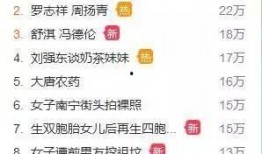 爆料网红炫富视频大全最新,奢华生活背后的真相揭秘