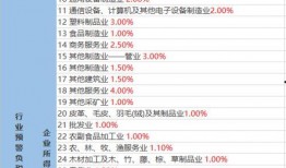 杨爸爆料视频大全最新,揭秘娱乐圈幕后真相