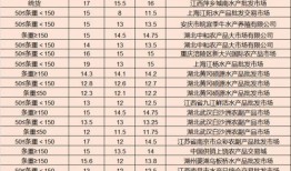 长垣市最新热搜爆料信息,最新爆料事件盘点！