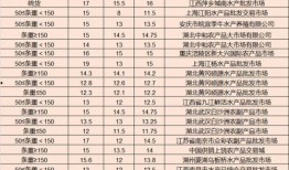 央视爆料偷钱案件最新,惊天偷钱大案，涉案金额惊人，警方全力追查！