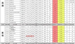 街球派对7月爆料最新,全新玩法与神秘角色即将揭晓！